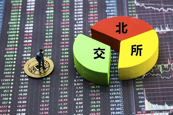 亿融配资 净利润逾5000万，北交所上市辅导备案！超六成营收来自第一大客户