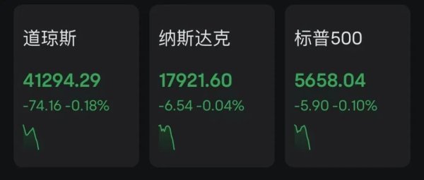 卢深策略 特朗普，突发！美股全线跳水！中概股飘绿……
