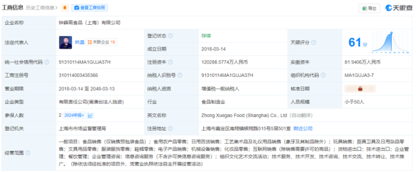 正好配资 钟薛高被破产立案审查