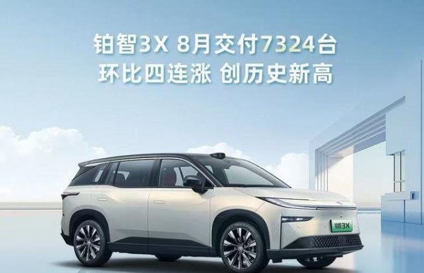优配痢略 日产N7、丰田铂智3X销量齐创新高，日系车率先吹起新能源反击号角