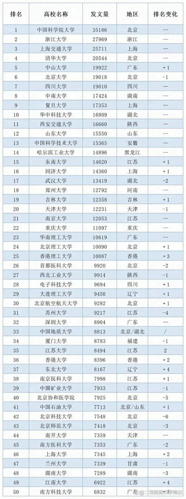 AI论文黑工厂涉事公司经营异常 学术造假产业链曝光