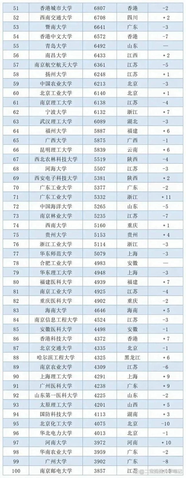 AI论文黑工厂涉事公司经营异常 学术造假产业链曝光