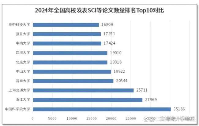 AI论文黑工厂涉事公司经营异常 学术造假产业链曝光